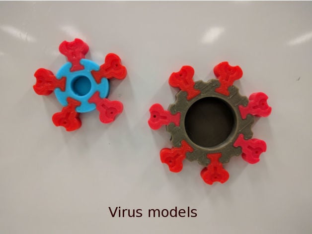 Antibody Modelling Kit